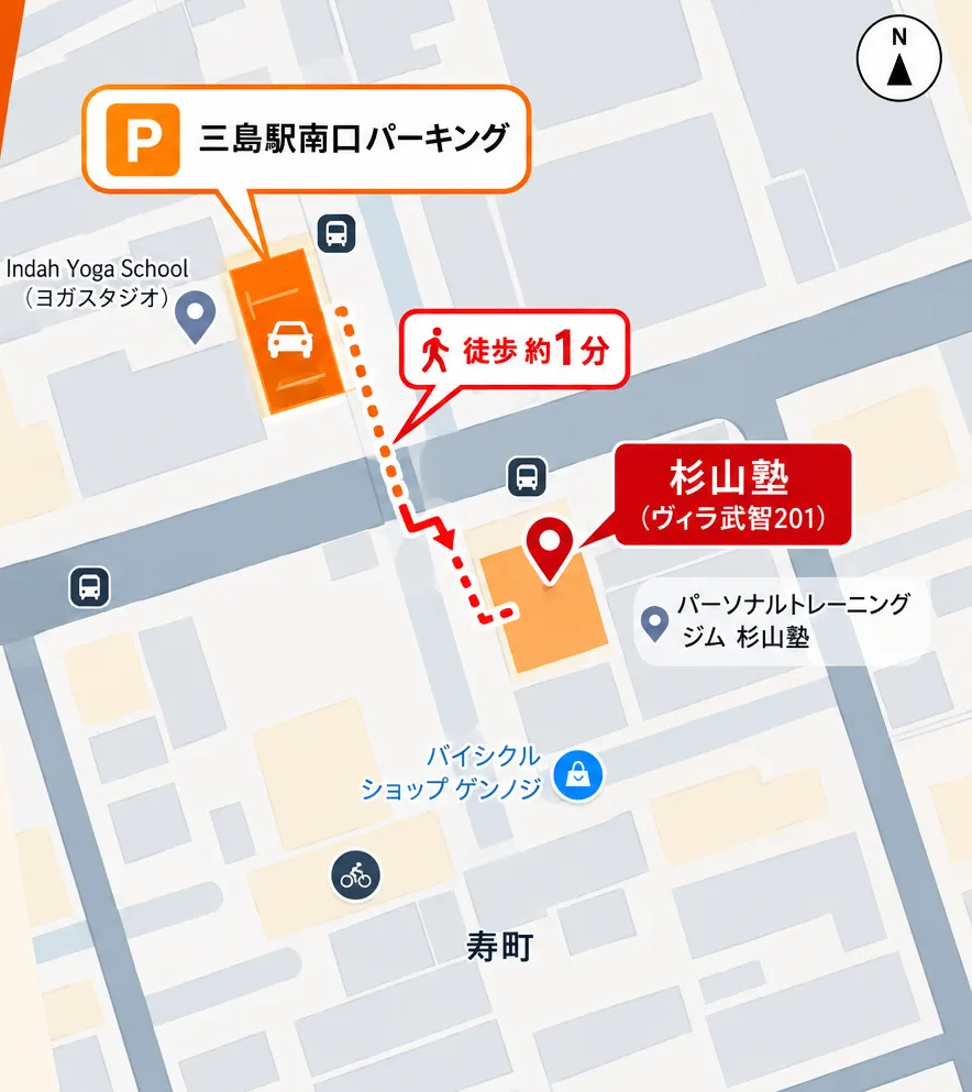 杉山塾周辺のおすすめ駐車場案内
